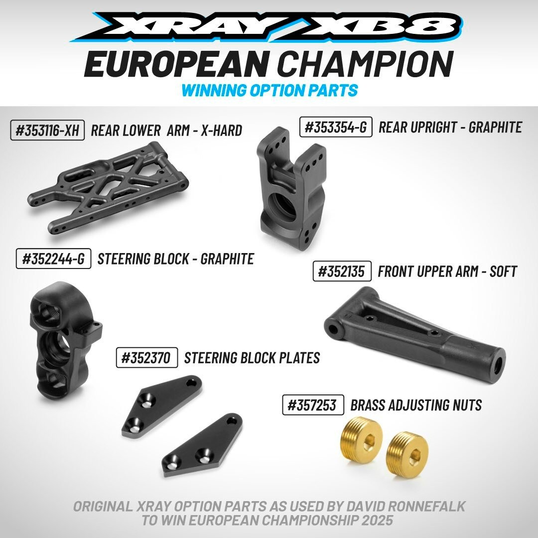 Confira as peças opcionais do David Ronnefalk XB8’25 que ele usou para vencer o Campeonato Europeu de 2025